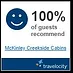 Travelocity Guest Recommended Badge